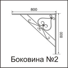Боковини козирків № 2