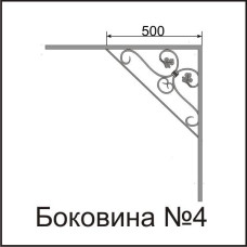 Боковини козирків № 4