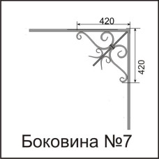 Боковини козирків № 7 Боковини козирків № 7