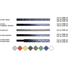 Стовпи бетонні для огорож