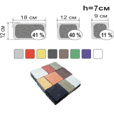 Тротуарна плитка «АВСТРІЙСЬКИЙ БРУК»