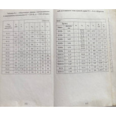 Обмоточные данные для ремонта и перемотки электродвигателей