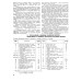 Обмоточные данные асинхронных двигателей