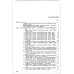 Справочник по обмоточным данным электрических машин и аппаратов.