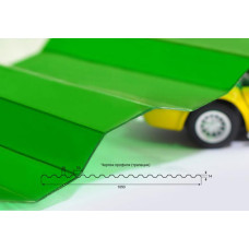 Полікарбонат профільований (трапеція) 0.8мм зелений матовий OSCAR-PR-SOLID Сербія