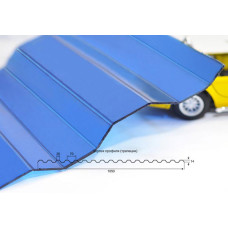Полікарбонат профільований (трапеція) 0.8мм синій матовий OSCAR-PR-SOLID Сербія