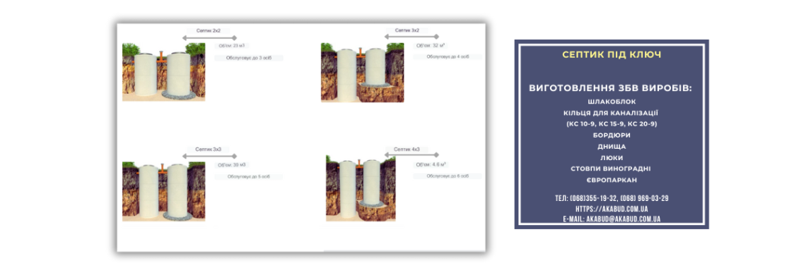 Септик под ключ