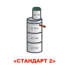 Вигрібна яма (септик)  5 куб.м.